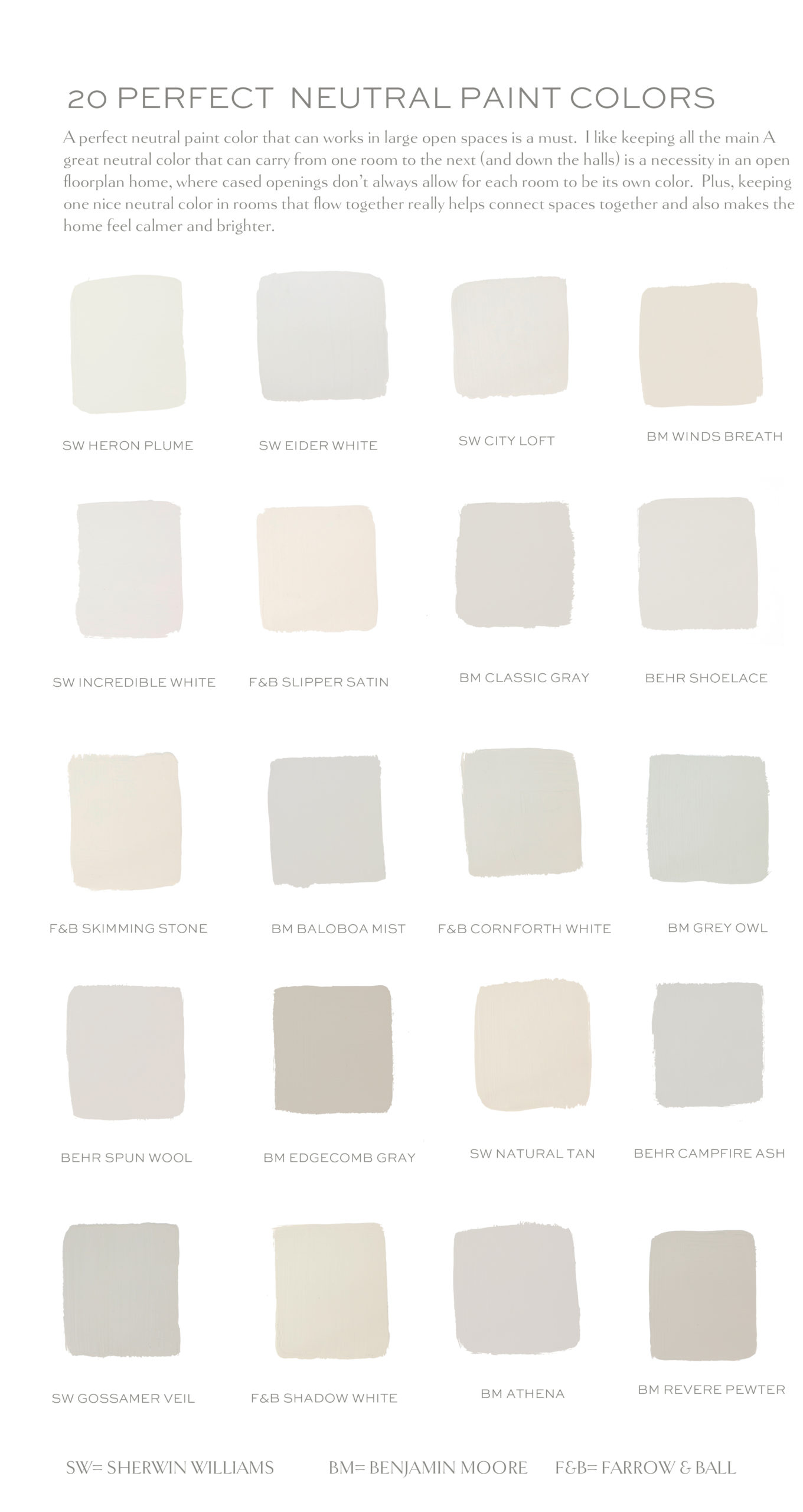 Throwback Best Neutral and White Paint Colors elements of style
