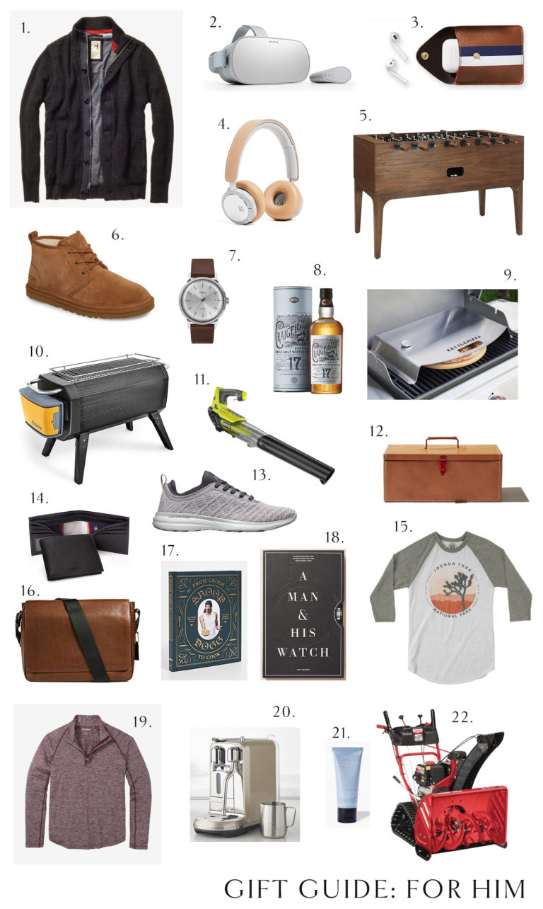 GIFT GUIDE: For Him — Elements of Style Blog