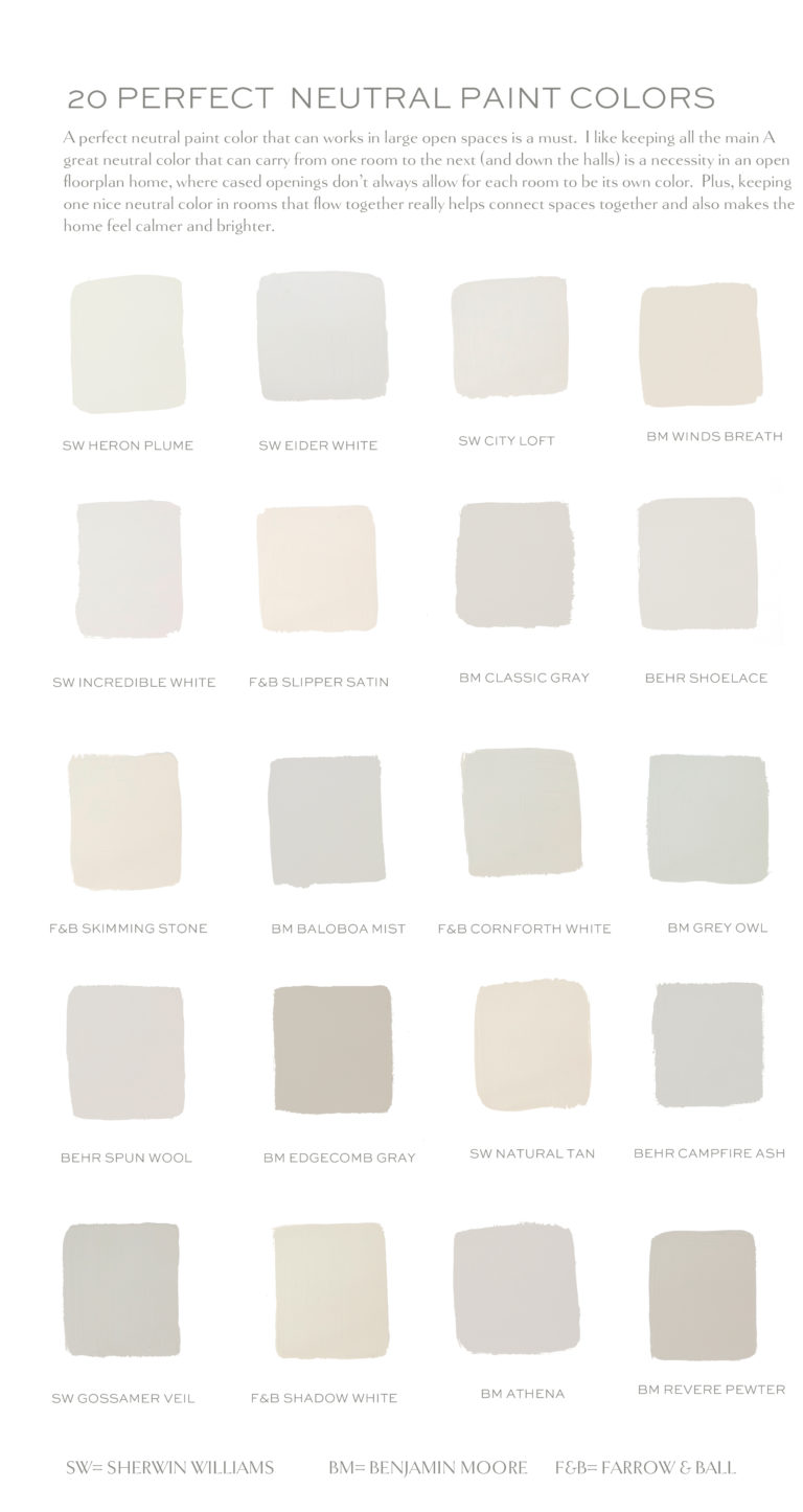 Elements of Style - Throwback: Best Neutral and White Paint Colors