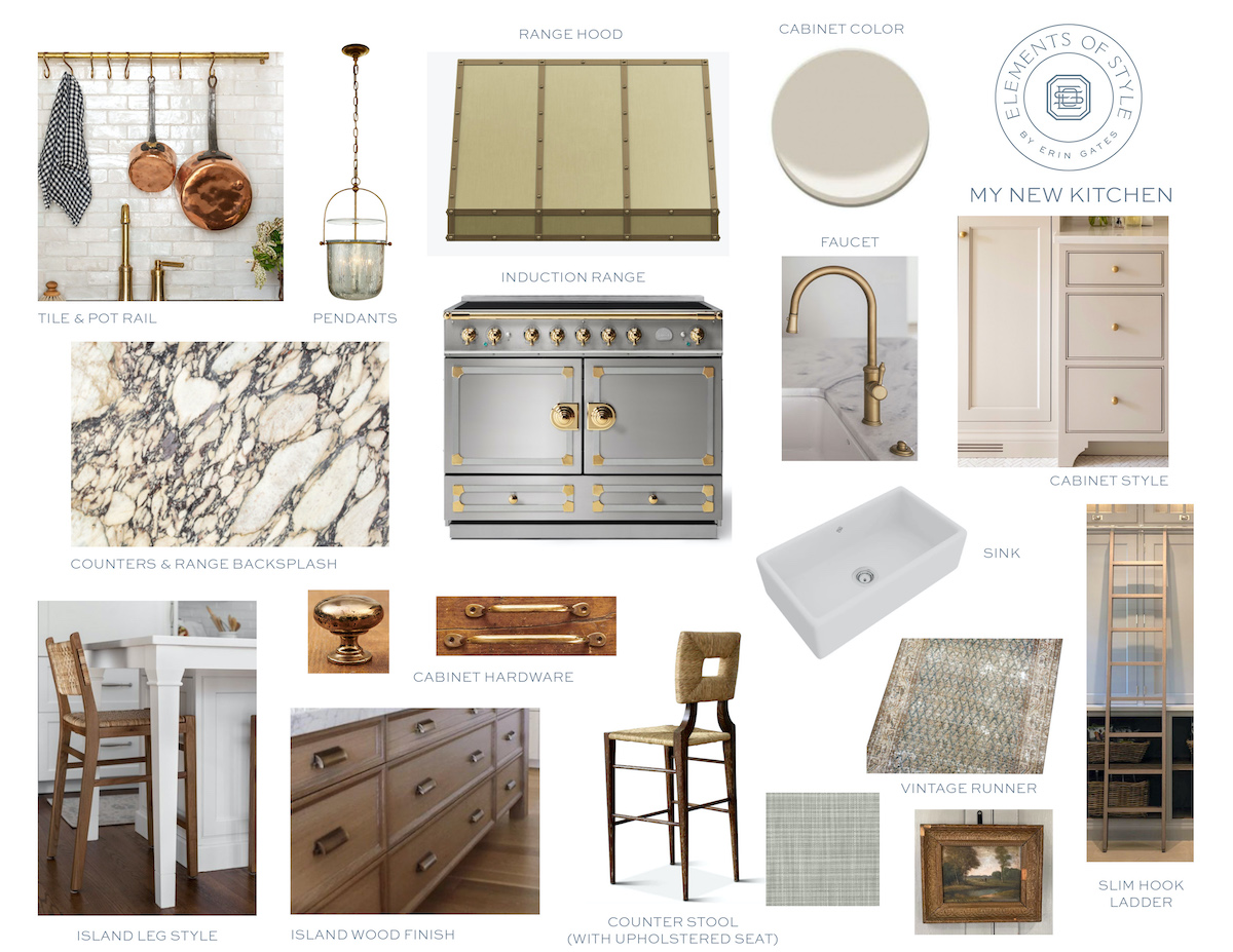 Elements of Style - Our Renovation: Kitchen Plans!